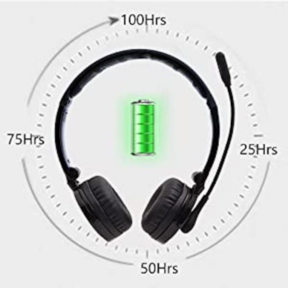 YAMAY M20 Bluetooth Headphones Bluetooth Headphones with Microphone, - Picture 8 of 13